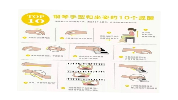 指尖钢琴模拟器 使用技巧