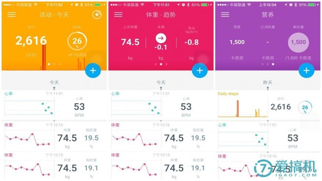 健康追踪管家APP的体重趋势分析图表,展示长期数据变化