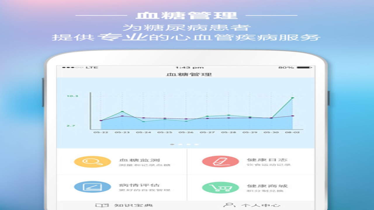2024年热门健康追踪管家APP界面展示,包含体重血糖记录功能