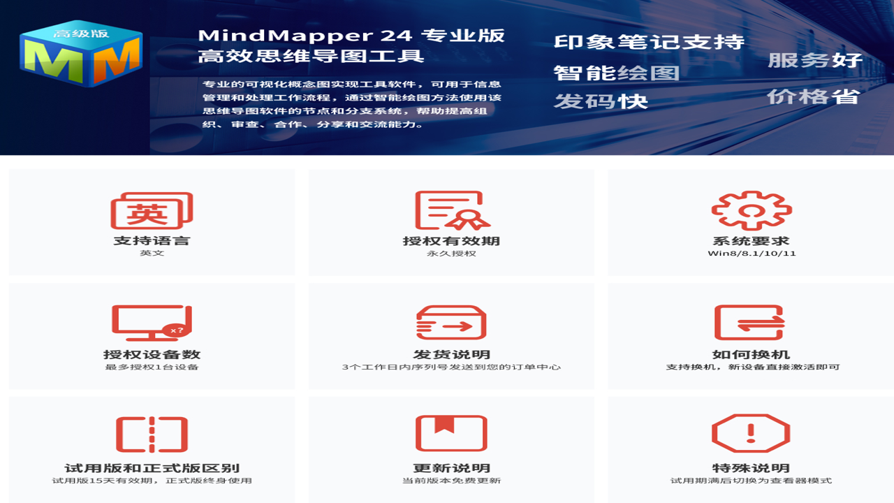 MindMapper 24中文完整版 标签管理与外部链接关联示例