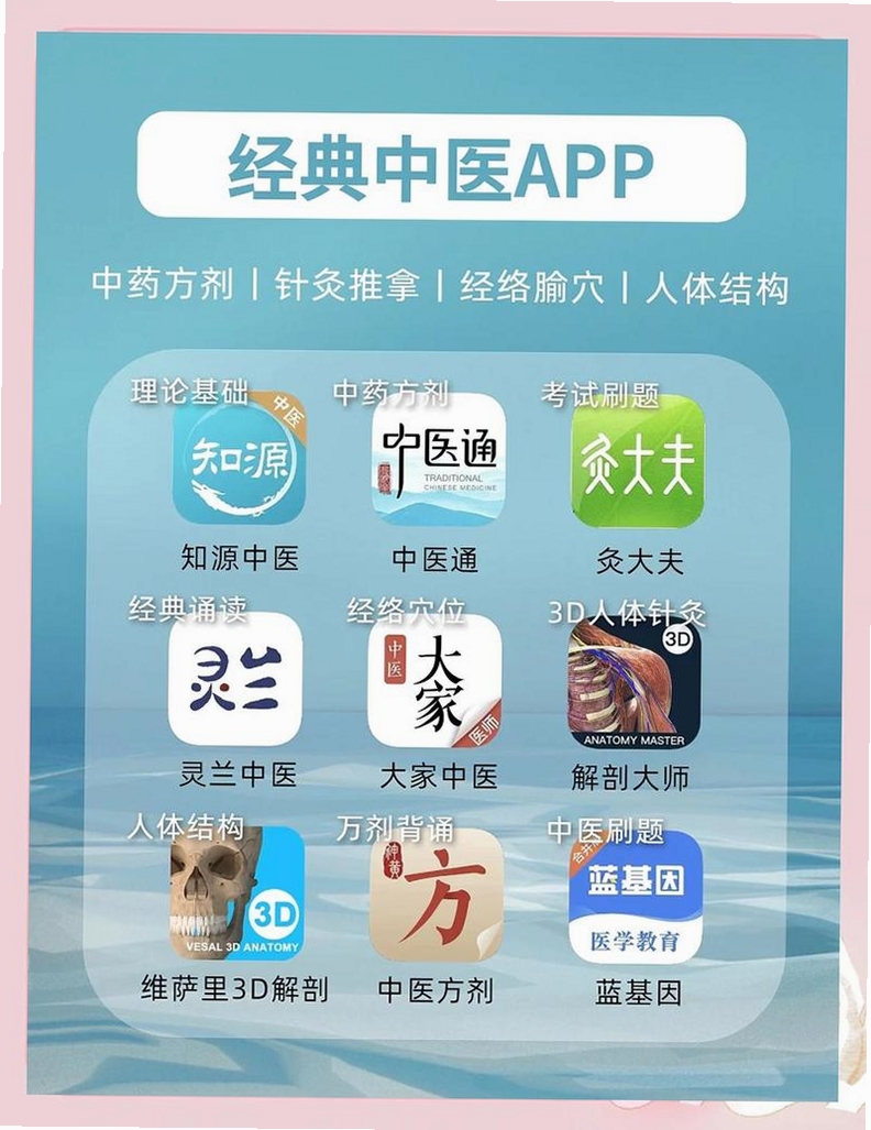 小鹿中医运行截图