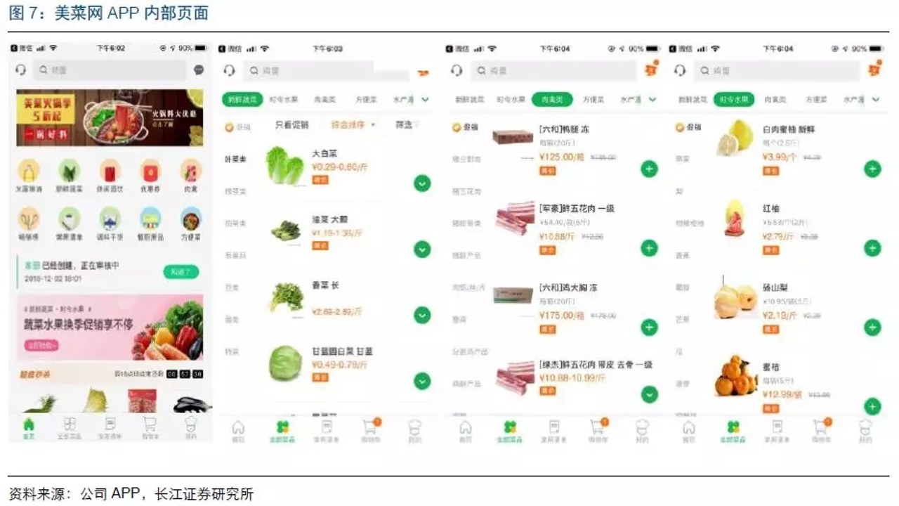 美菜商城 食材新鲜度与配送速度真实评测 综合体验图