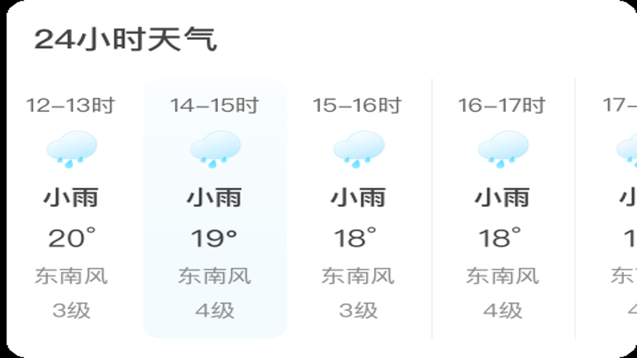 瑞云天气24小时预报查询界面展示及数据源对比分析图解