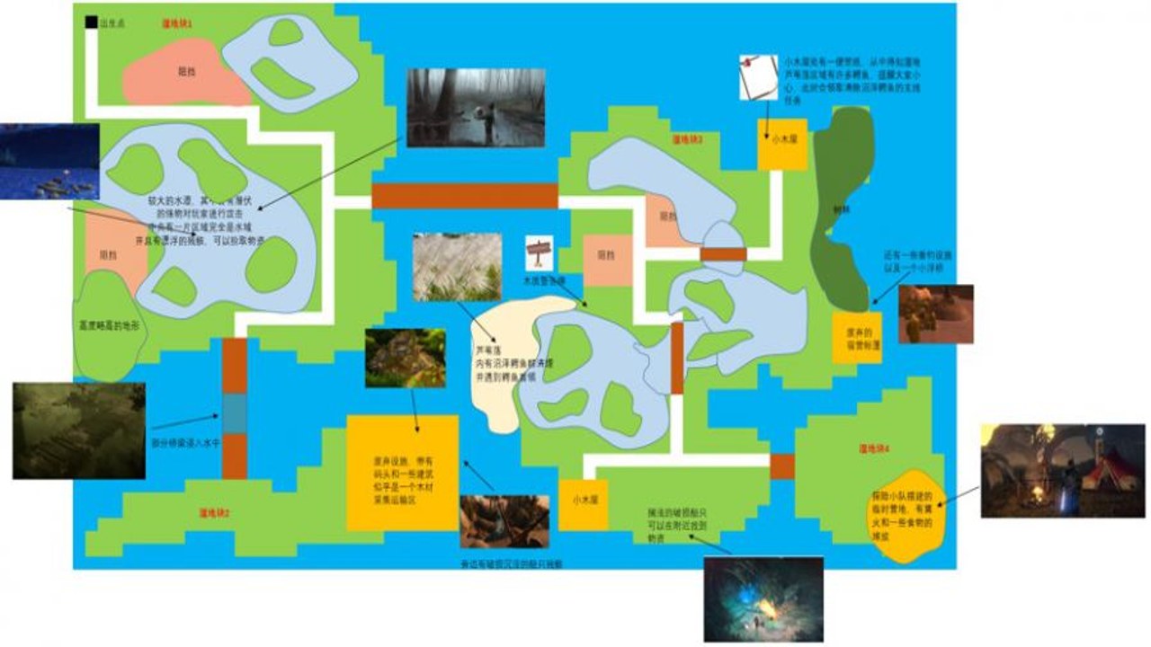次元穿梭者 游戏关卡设计 玩家社区互动体验