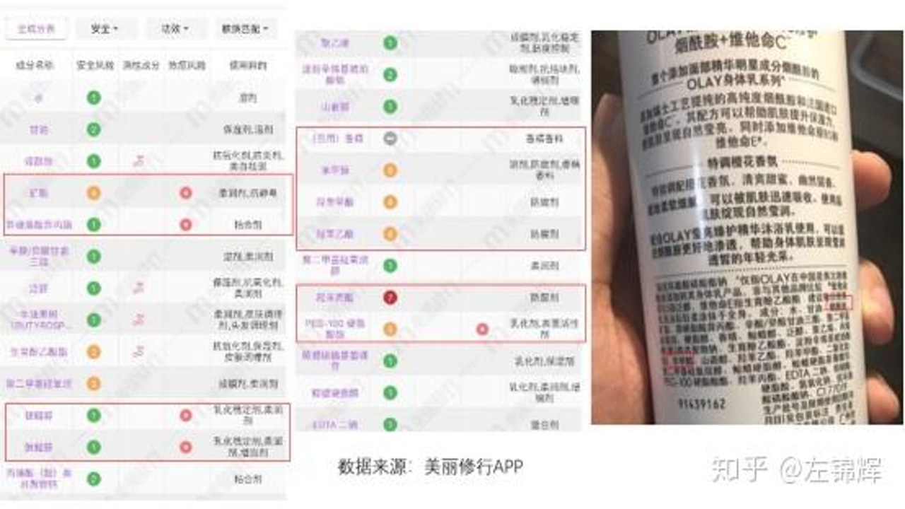 成分喵 天然护肤品 过敏风险 成分表细节