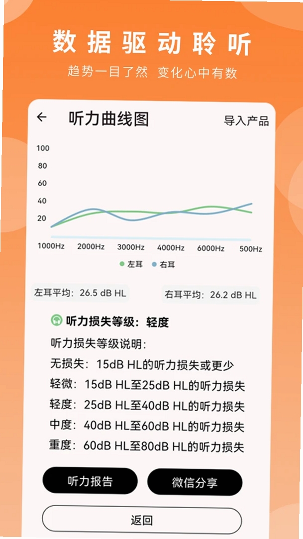 苔米花护听器运行截图