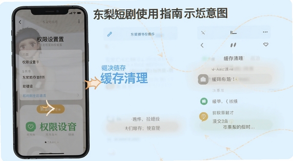 东梨短剧使用指南示意图,画面主体是手机屏幕显示权限设置和缓存清理界面,背景区域为淡蓝色,标注关键操作步骤