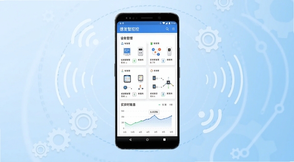 德发智控软件主界面全貌展示,画面主体为一部竖屏安卓手机位于正中央,屏幕显示德发智控的设备管理仪表盘,包含多个设备卡片与实时数据曲线,背景区域为浅蓝色科技感渐变,周围环绕简约的齿轮与信号波纹装饰元素,整体风格干净清爽,适合软件下载站展示