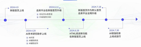 手机知网运行截图