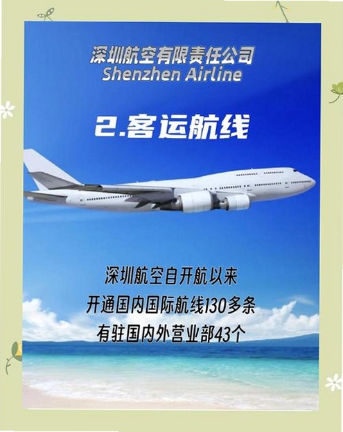 深圳航空运行截图