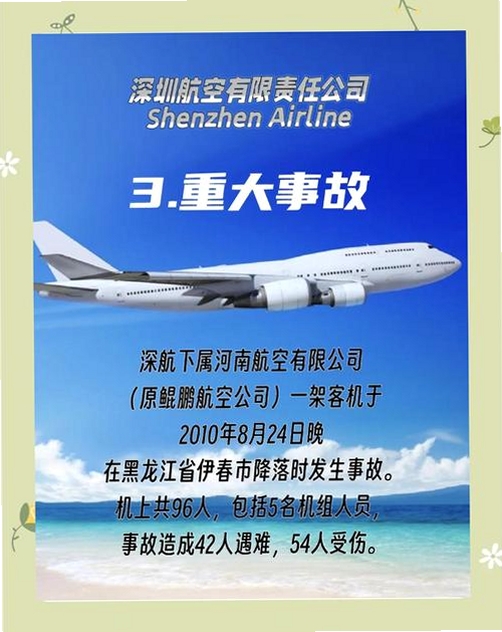 深圳航空运行截图