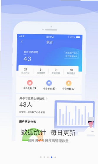 安顿医生运行截图