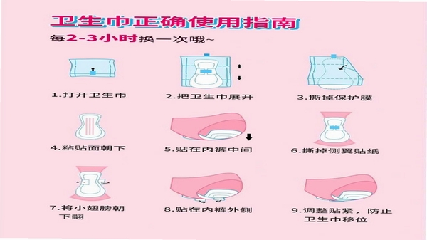 大姨妈使用教程图解