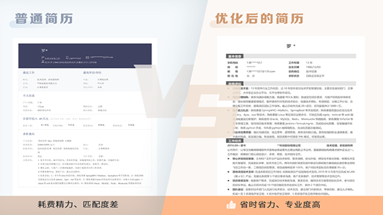 人才职业网简历优化技巧与常见错误对比
