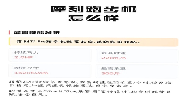 摩刻健身 同类软件对比