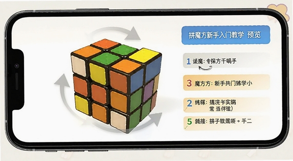拼魔方新手入门教学页面预览图,手机屏幕显示三阶魔方3D旋转演示,旁边有文字步骤说明,画面明亮清晰,突出教学引导功能