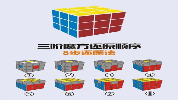 拼魔方使用教程图解