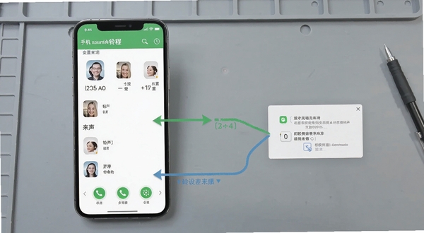 手机来电铃声多免费软件设置铃声操作步骤示意图,画面展示手机屏幕中从铃声列表点击设为来电的完整流程,带有箭头指引和权限弹窗示意,背景为简洁灰色工作台,整体风格清晰直观
