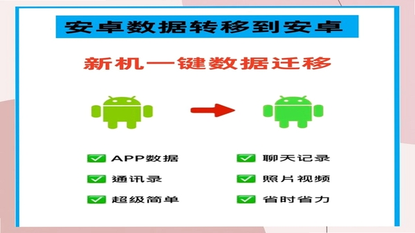 新旧手机互传换机 数据迁移界面