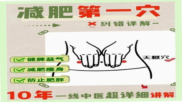 天枢康养生用户问答相关图片