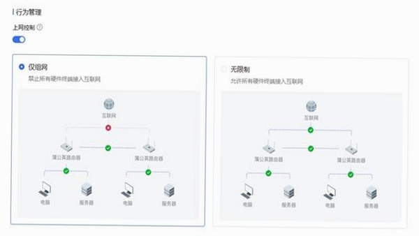 蒲公英远程控制 电脑端连接设置