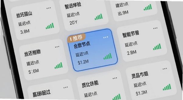 丝路通智能节点优选功能界面截图,画面展示一个手机屏幕,屏幕上排列着多个节点卡片,每张卡片标注地区名称、延迟数值和信号强度图标,其中一张卡片带有推荐标签并高亮显示,背景为浅灰色调,风格清爽