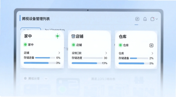 腾视设备管理列表界面,画面中展示三个设备分组卡片,分别标注“家中”“店铺”“仓库”,每个卡片内有在线状态指示灯与存储进度条,背景为柔和的浅蓝色渐变,体现腾视管理功能