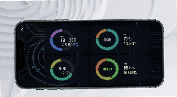 德E智能设备状态监控界面展示,手机屏幕显示CPU、内存、存储和电池的四色环形图表,数据清晰可见,背景为深色科技风格,画面中有德E智能字样,风格现代简洁