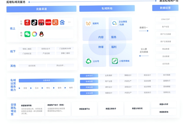 锐眼察企-企业信息查询运行截图