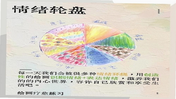 观愈 情绪记录界面 色彩分布图