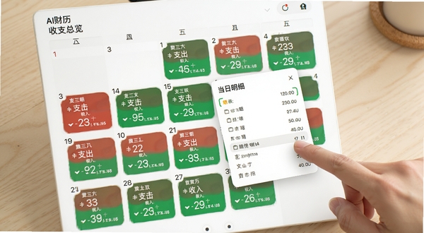 AI财历日历收支总览界面,月历中每个日期格内显示红色支出与绿色收入数字,手指轻触某一天弹出当日明细卡片,背景为简洁的浅色桌面