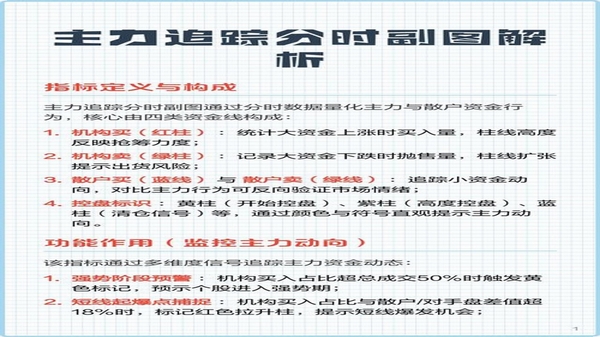 诊股宝主力资金追踪功能界面