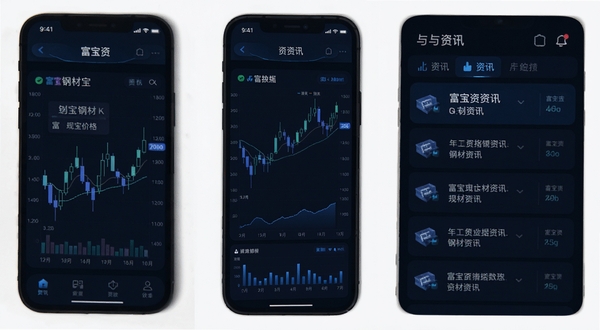 富宝资讯 手机端 钢材价格K线图与资讯列表 深色模式 数据可视化 科技蓝配色 细节清晰