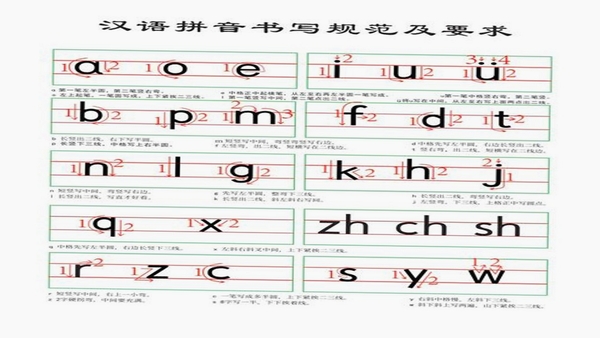 儿童拼音王国 书写描红 四线三格