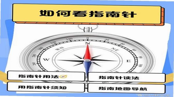 地图指南针 室内使用技巧