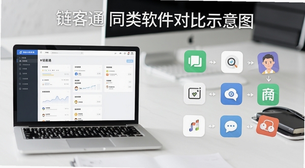 链客通同类软件对比示意图,画面左侧为链客通界面,右侧为其他通讯录工具图标,背景为白色办公桌面,风格简约商务,突出链客通名称