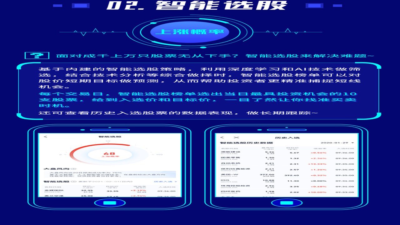 诊股宝 2024最新AI智能选股软件深度测评界面截图