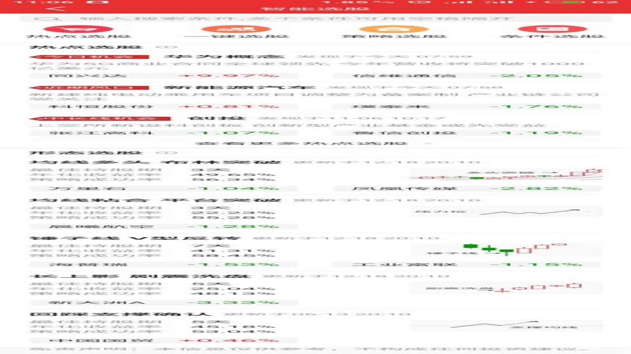 诊股宝 AI选股策略 智能推荐列表展示