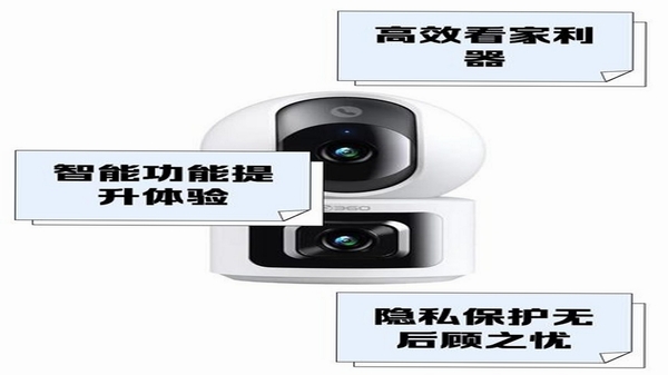 360摄像机 隐私遮蔽 功能界面