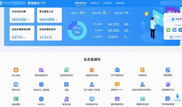 融合门户运行截图