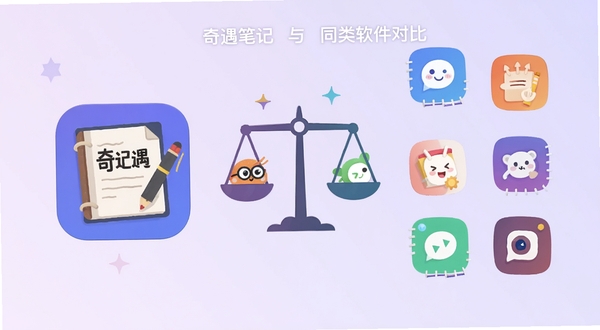 奇遇笔记 与同类软件对比 画面左侧是奇遇笔记图标 右侧排列着其他笔记应用图标 中间用天平或对比符号连接 背景是柔和的淡紫色渐变 风格扁平化设计