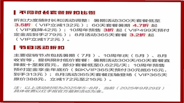 红手指云手机 收费说明