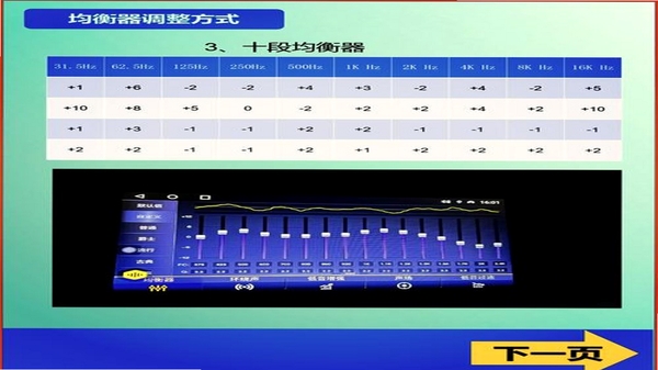 乐器调音器准确度评测