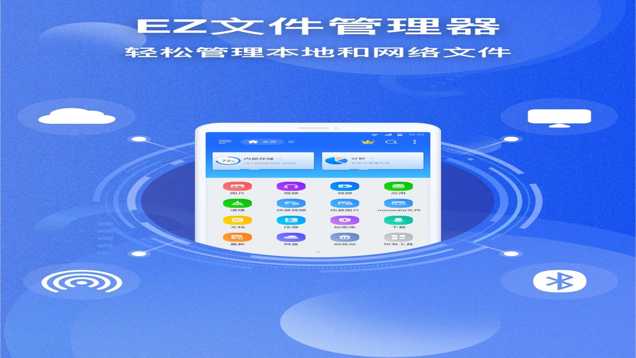 EZ�ļ��������޹���ʵ��ʹ�����������ܲ���