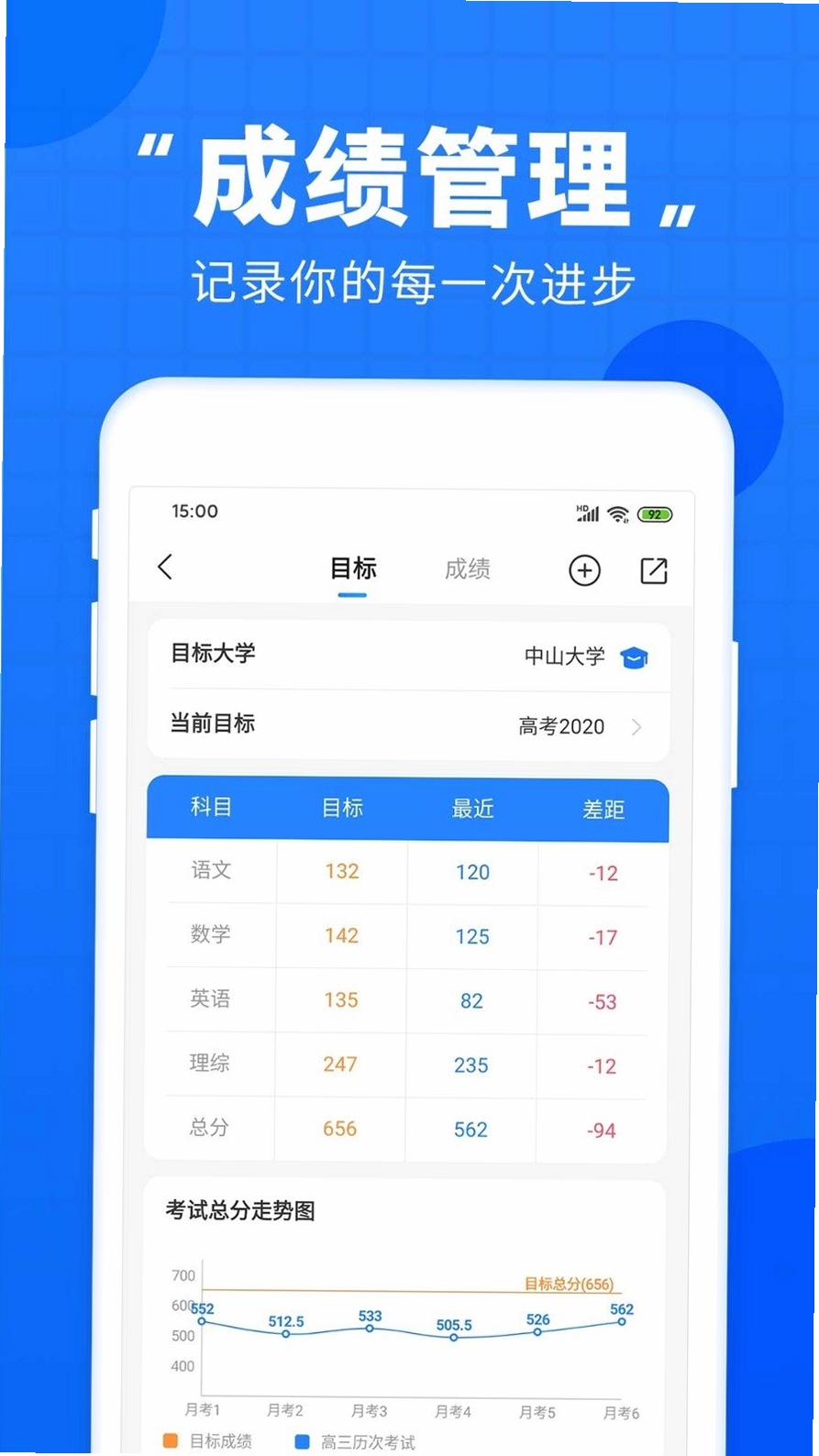 高考直通车运行截图