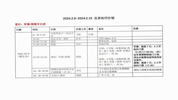 国旅运通 行程管理