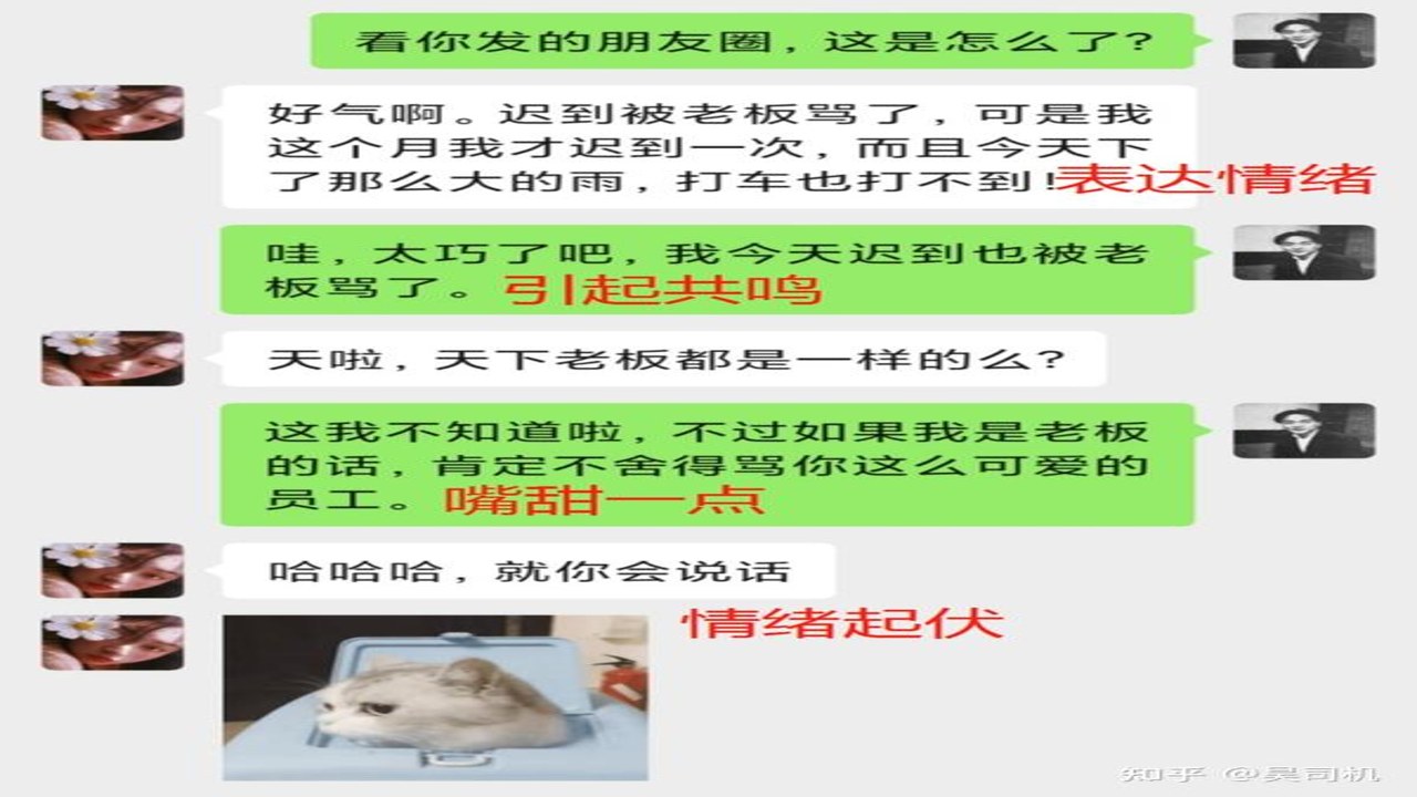 ���������켼����ظ����˵�ϸ�ڽ���
