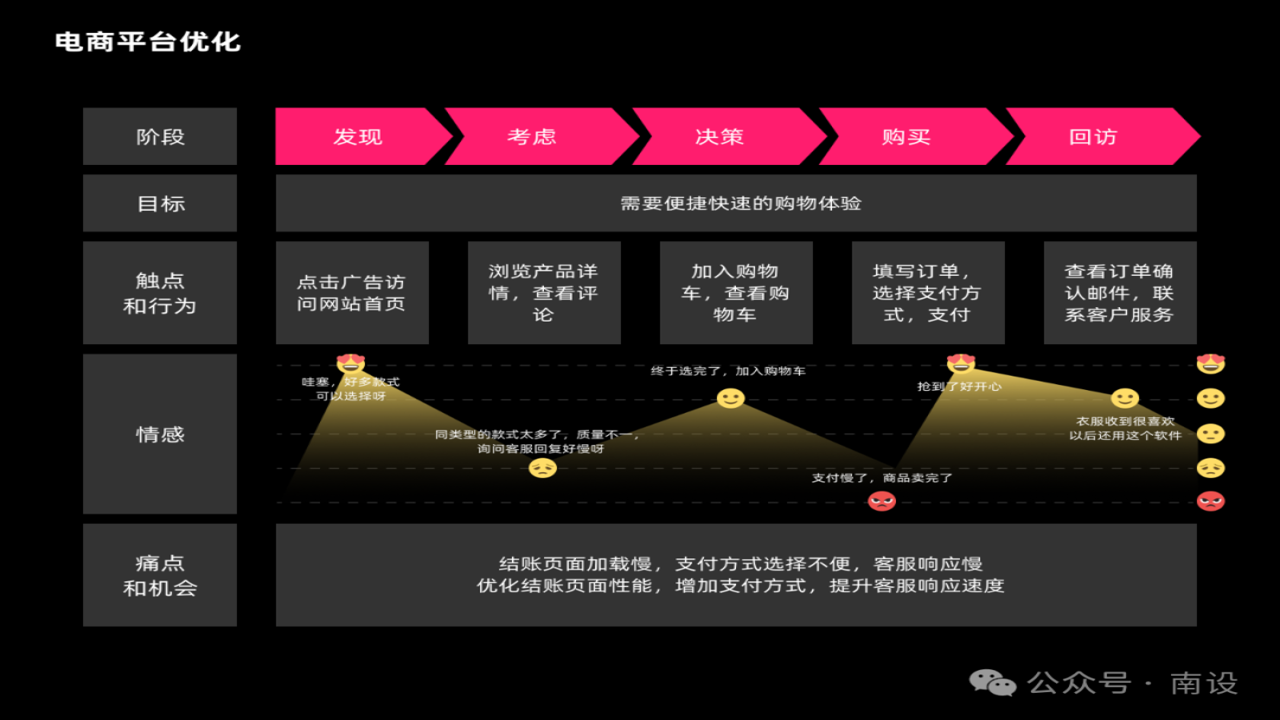 时购圈用户真实使用体验与售后反馈截图