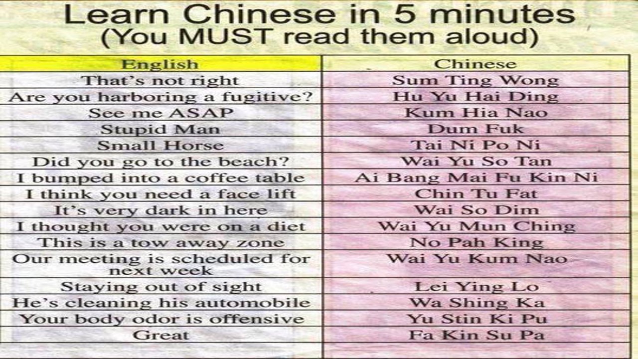 Toadled word meaning and funny Chinese rhyming mnemonic for English learners