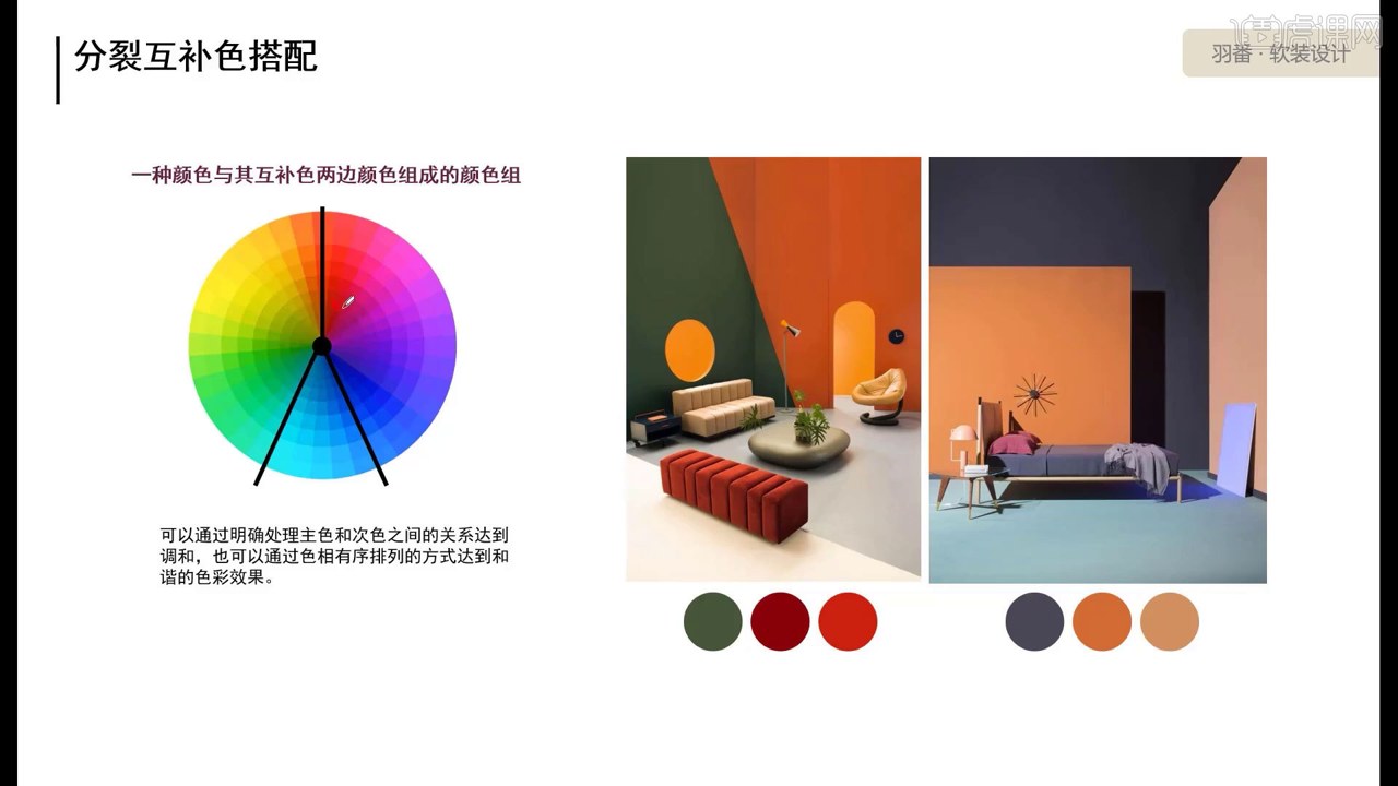 色区划分详解与色彩搭配技巧全景图